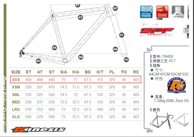 إطار الدراجة من الألومنيوم سباق AERO 700C ROAD BIKE AL7046/K7 AERO FRAME+Fork TR450 2